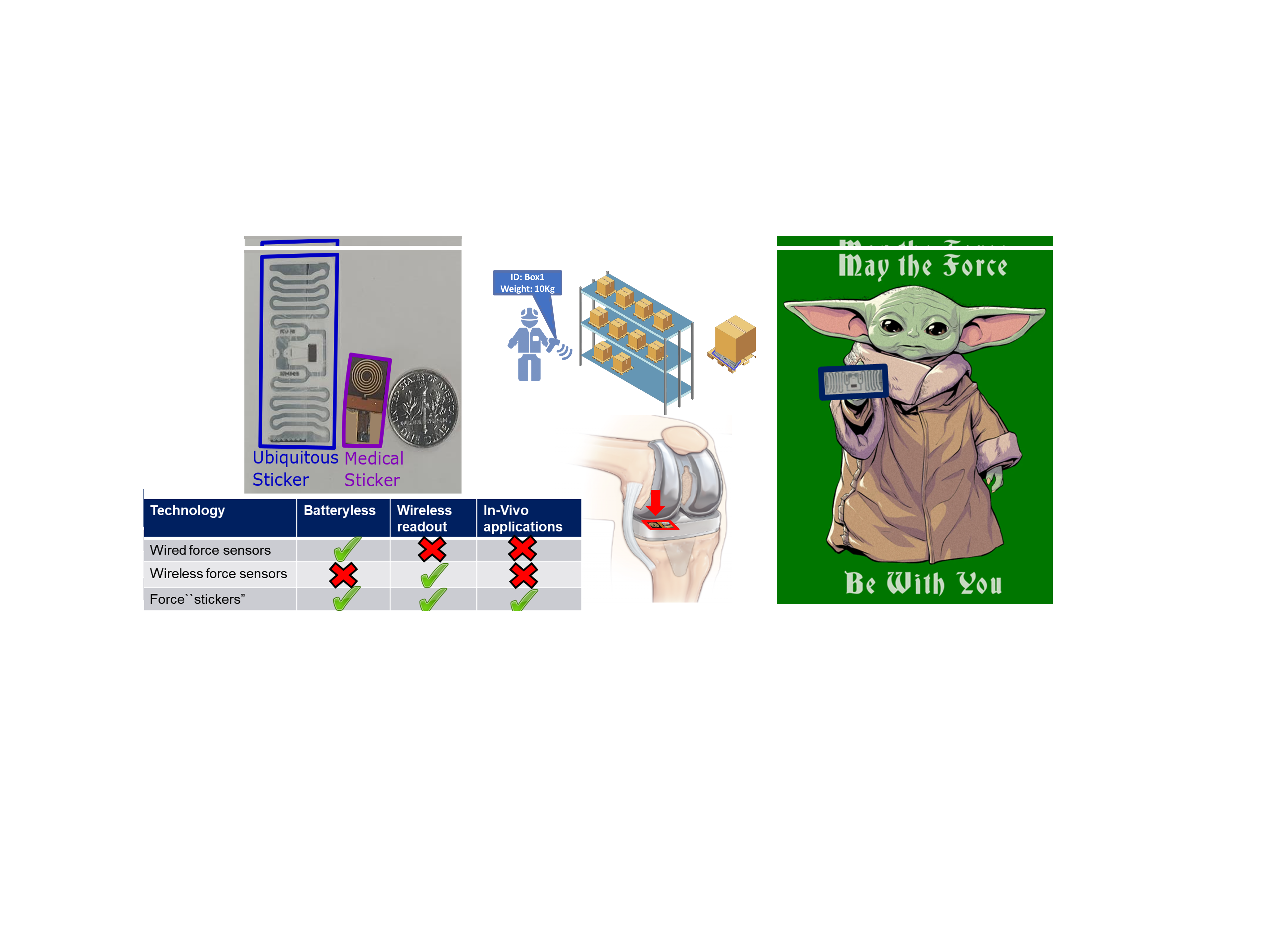 Force Sticker image